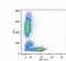 CD7 Molecule antibody, SM3036P, Origene, Flow Cytometry image 