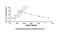 Acetylcholine antibody, MBS2000055, MyBioSource, Enzyme Linked Immunosorbent Assay image 