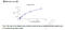 Fas Apoptotic Inhibitory Molecule 2 antibody, MBS2602685, MyBioSource, Enzyme Linked Immunosorbent Assay image 