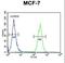 Microtubule Associated Protein 1 Light Chain 3 Beta antibody, LS-C156410, Lifespan Biosciences, Flow Cytometry image 