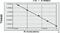 ADAM Metallopeptidase With Thrombospondin Type 1 Motif 2 antibody, MBS7200560, MyBioSource, Enzyme Linked Immunosorbent Assay image 