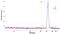 Hypoxia Up-Regulated 1 antibody, NBP2-14113, Novus Biologicals, Western Blot image 