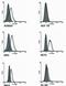 TNF Receptor Superfamily Member 21 antibody, GTX14740, GeneTex, Flow Cytometry image 