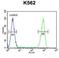 Otoconin 90 antibody, LS-C163099, Lifespan Biosciences, Flow Cytometry image 