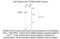 Glutamate Ionotropic Receptor NMDA Type Subunit 2C antibody, 50-113, ProSci, Western Blot image 