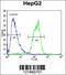 Acyl-CoA Thioesterase 11 antibody, 55-048, ProSci, Flow Cytometry image 
