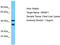 Olfactory Receptor Family 2 Subfamily B Member 11 antibody, TA337489, Origene, Western Blot image 