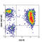 Sialophorin antibody, 343206, BioLegend, Flow Cytometry image 