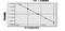 Aldo-Keto Reductase Family 7 Like (Gene/Pseudogene) antibody, MBS7236834, MyBioSource, Enzyme Linked Immunosorbent Assay image 