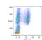 CD177 Molecule antibody, LS-C46251, Lifespan Biosciences, Flow Cytometry image 