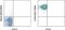 Major Histocompatibility Complex, Class I, E antibody, 13-5958-82, Invitrogen Antibodies, Flow Cytometry image 