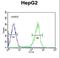 Pterin-4 Alpha-Carbinolamine Dehydratase 1 antibody, LS-C163406, Lifespan Biosciences, Flow Cytometry image 