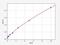 Ectonucleotide Pyrophosphatase/Phosphodiesterase 1 antibody, EH1157, FineTest, Enzyme Linked Immunosorbent Assay image 