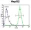 TYRO Protein Tyrosine Kinase Binding Protein antibody, abx034547, Abbexa, Western Blot image 