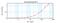 Platelet Factor 4 antibody, XP-5256Bt, ProSci, Enzyme Linked Immunosorbent Assay image 