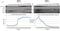 Ribosomal Protein L7 antibody, NB100-2268, Novus Biologicals, Western Blot image 