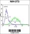 Glucosaminyl (N-Acetyl) Transferase 3, Mucin Type antibody, 55-537, ProSci, Flow Cytometry image 