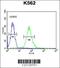 Adenylate Cyclase 10 antibody, 62-078, ProSci, Flow Cytometry image 