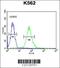 Adenylate cyclase type 10 antibody, 62-078, ProSci, Flow Cytometry image 