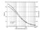 TXB2 antibody, KA0294, Novus Biologicals, Enzyme Linked Immunosorbent Assay image 