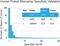 Coagulation Factor XIII A Chain antibody, 33-844, ProSci, Western Blot image 