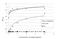 Beta-lactoglobulin antibody, GTX77272, GeneTex, Enzyme Linked Immunosorbent Assay image 