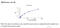 Thromboxane A2 antibody, MBS2602631, MyBioSource, Enzyme Linked Immunosorbent Assay image 