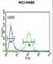 RAB27B, Member RAS Oncogene Family antibody, LS-C162374, Lifespan Biosciences, Flow Cytometry image 