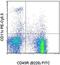 CD11C antibody, 35-0114-82, Invitrogen Antibodies, Flow Cytometry image 