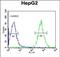 Cyclin Dependent Kinase 14 antibody, PA5-72467, Invitrogen Antibodies, Flow Cytometry image 