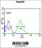 Alkaline Ceramidase 3 antibody, 63-718, ProSci, Flow Cytometry image 