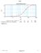 Colony Stimulating Factor 1 antibody, XP-5228, ProSci, Enzyme Linked Immunosorbent Assay image 