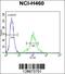 Transmembrane Protein 100 antibody, 56-007, ProSci, Flow Cytometry image 