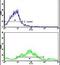 Cadherin 3 antibody, PA5-11586, Invitrogen Antibodies, Flow Cytometry image 