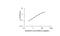 Growth Arrest Specific 6 antibody, MBS2880291, MyBioSource, Enzyme Linked Immunosorbent Assay image 