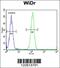Acid Sensing Ion Channel Subunit 2 antibody, 63-841, ProSci, Flow Cytometry image 