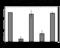 BCL2L2-PABPN1 Readthrough antibody, MAB8241, R&D Systems, Enzyme Linked Immunosorbent Assay image 