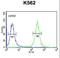 Acyl-CoA Synthetase Medium Chain Family Member 1 antibody, LS-C155976, Lifespan Biosciences, Flow Cytometry image 