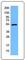 Interferon Regulatory Factor 3 antibody, 648701, BioLegend, Western Blot image 