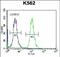 Amelogenin X-Linked antibody, PA5-71790, Invitrogen Antibodies, Flow Cytometry image 