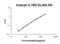 Interleukin 1 Receptor Type 2 antibody, EK0396, Boster Biological Technology, Enzyme Linked Immunosorbent Assay image 