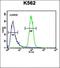 Melatonin Receptor 1B antibody, orb313867, Biorbyt, Flow Cytometry image 