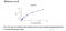 Prostaglandin E Synthase 2 antibody, MBS2602818, MyBioSource, Enzyme Linked Immunosorbent Assay image 