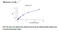 Cross Linked C-telopeptide of Type I Collagen antibody, MBS2601678, MyBioSource, Enzyme Linked Immunosorbent Assay image 