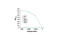 Phosphatase And Tensin Homolog antibody, 7960P, Cell Signaling Technology, Enzyme Linked Immunosorbent Assay image 