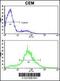 Cadherin 10 antibody, 58-022, ProSci, Flow Cytometry image 