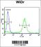 ADAM Like Decysin 1 antibody, 63-787, ProSci, Flow Cytometry image 