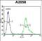 UBX Domain Protein 2A antibody, PA5-48180, Invitrogen Antibodies, Flow Cytometry image 