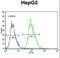 Olfactory Receptor Family 4 Subfamily K Member 5 antibody, LS-C163202, Lifespan Biosciences, Flow Cytometry image 