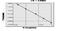 ADP Ribosylation Factor Like GTPase 13B antibody, MBS7248405, MyBioSource, Enzyme Linked Immunosorbent Assay image 